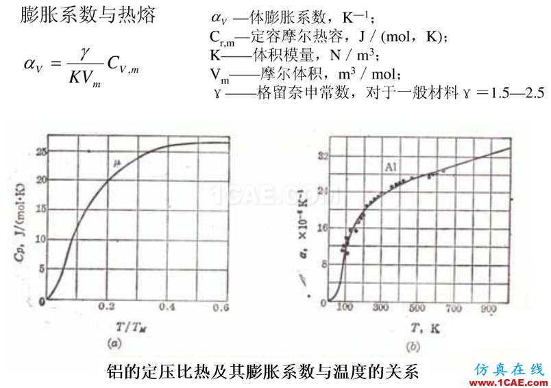光寶移動經驗分享《基于Insert-Overmolding金屬預熱對產品變形及鋼化玻璃易碎的成因探討》moldflow結果圖片7