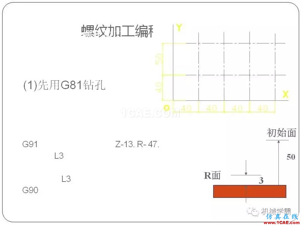 【收藏】數控銑床的程序編程PPT機械設計圖片106