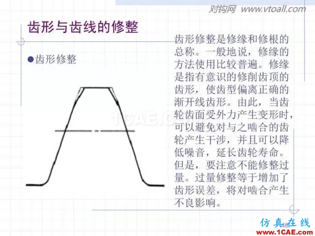 齒輪齒條的基本知識與應用！115頁ppt值得細看！機械設計培訓圖片46