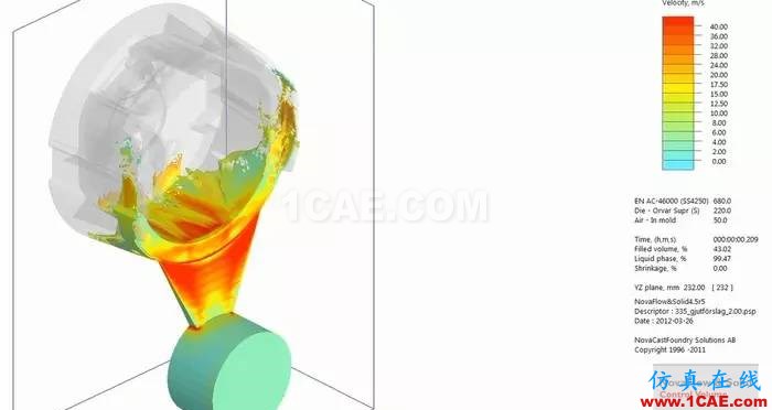 產品 | NOVACAST高級鑄造工藝仿真ansys圖片2