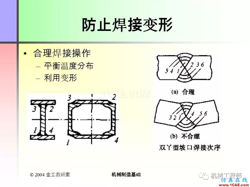 【專業(yè)積累】100頁PPT，全面了解焊接工藝機械設(shè)計案例圖片15