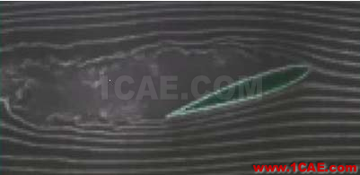 流體力學理論與F1賽車的空氣動力學(一)cfd技術圖片18