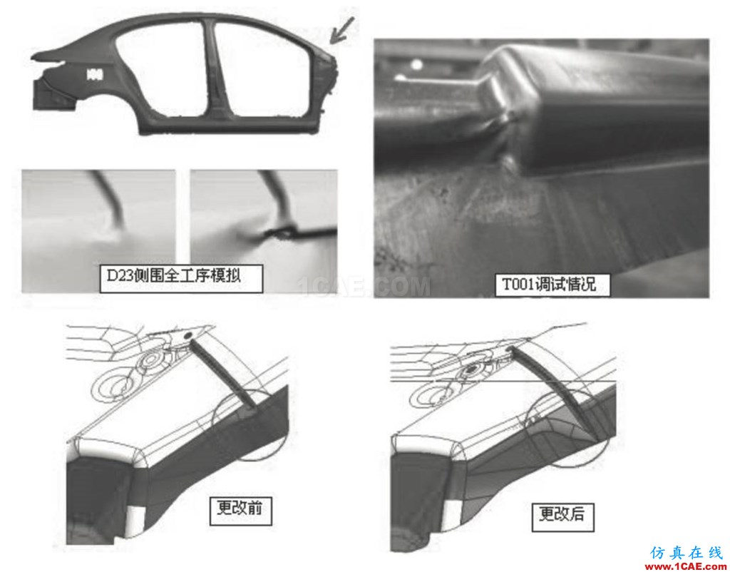 模具技術分享 | Autoform汽車覆蓋件模具全工序沖壓模擬技術開發與應用autoform培訓課程圖片3
