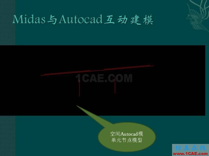 midas 橋梁下部結構靜力計算分析ppt midas 橋梁下部結構靜力計算分析ppt