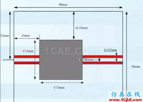 PCB差分線回流路徑的3D電磁場分析ADS電磁學習資料圖片2