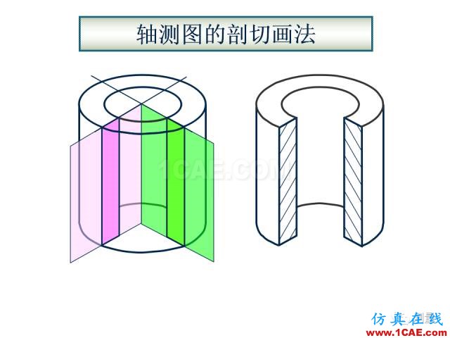 剖面圖與斷面圖的圖樣畫法基礎教程【AutoCAD教程】AutoCAD應用技術圖片36