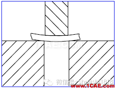 「沖壓基礎(chǔ)知識普及」最全的沖壓工藝與產(chǎn)品設(shè)計資料（視頻）~ansys結(jié)果圖片18