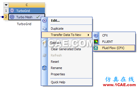 Workbench中快速進行旋轉機械設計計算