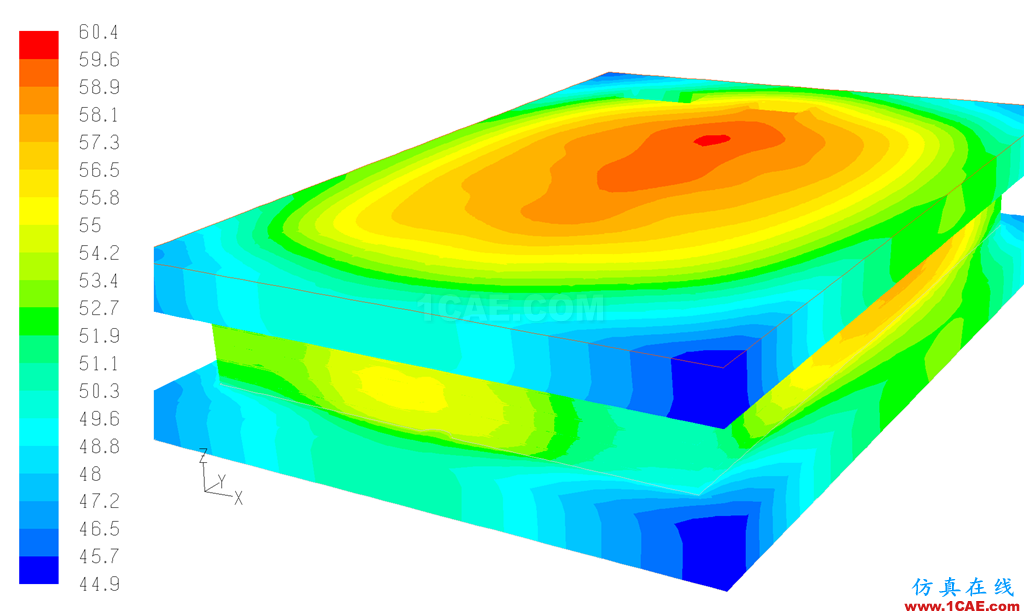專欄 | 電動汽車設計中的CAE仿真技術(shù)應用ansys workbanch圖片10