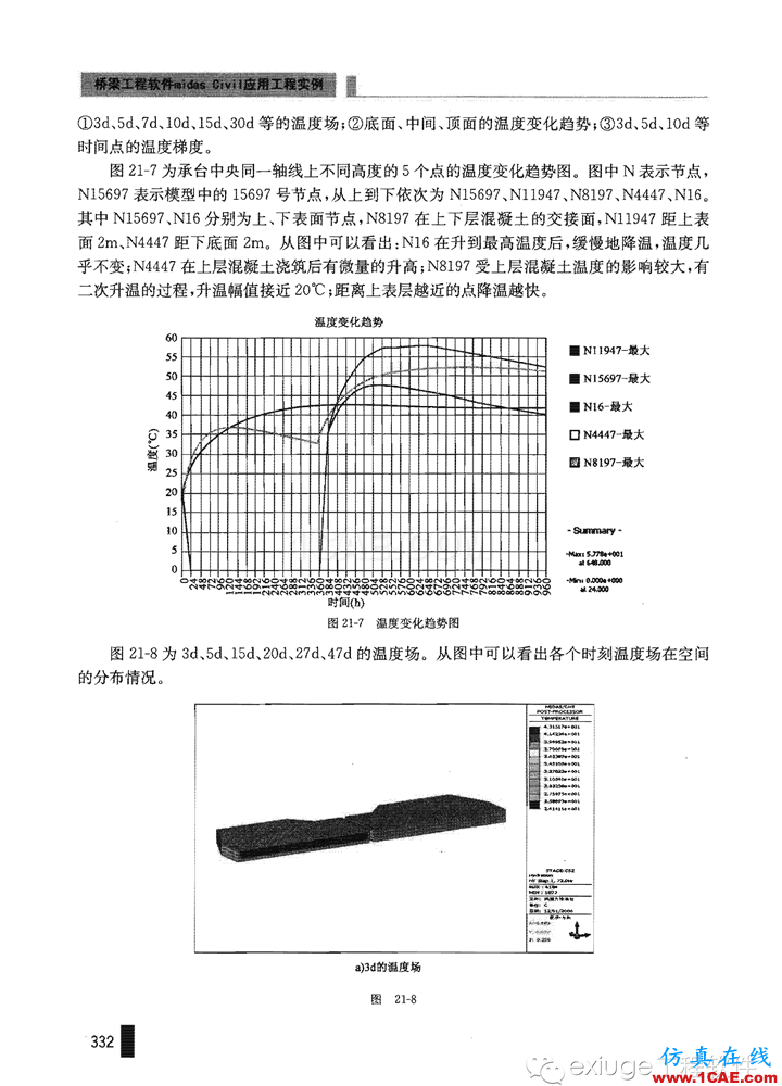Midas Civil 實例之二十一斜拉橋主塔承臺水化熱分析Midas Civil應用技術圖片6
