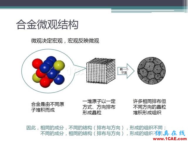 熱處理基礎(chǔ)知識，寫的太好了機械設(shè)計技術(shù)圖片3
