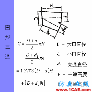 快接收,工程常用的各種圖形計算公式都在這了!AutoCAD分析案例圖片65