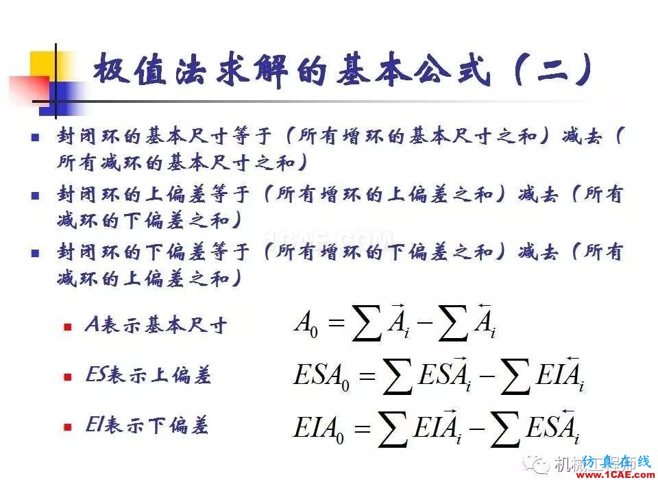 【專業積累】工藝尺寸鏈原理及其計算機械設計案例圖片16