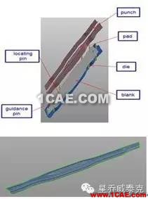 經典的CAE Autoform模擬原理與工藝分析autoform仿真分析圖片2