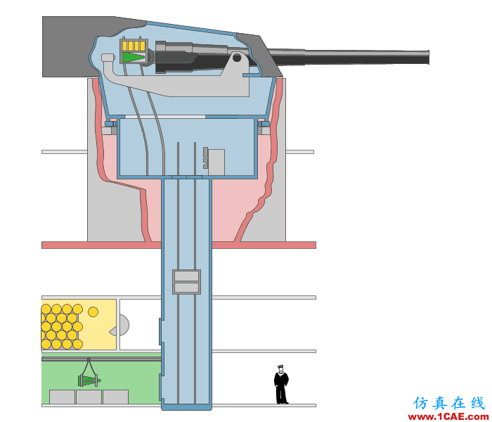 【技術】看懂就服了你！一大波高難度機械原理動圖機械設計圖例圖片21