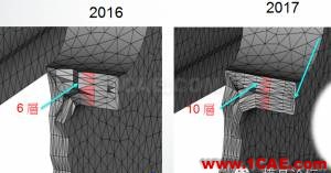 Moldflow 2017前瞻開發moldflow仿真分析圖片18