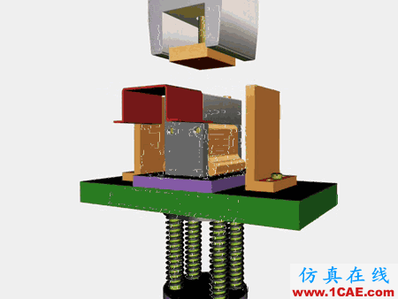 【專業積累】有動態圖一看就明白——模具在多種成型工藝中的應用機械設計技術圖片6