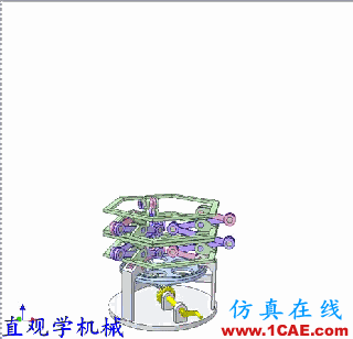 15幅機械結構動圖,看不暈的才是真的機械工程師機械設計案例圖片18