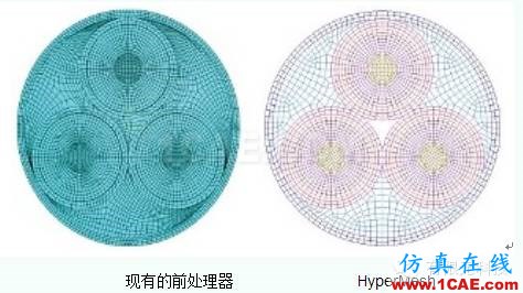 HyperWorks在海底油氣工業中的應用ansys培訓的效果圖片3