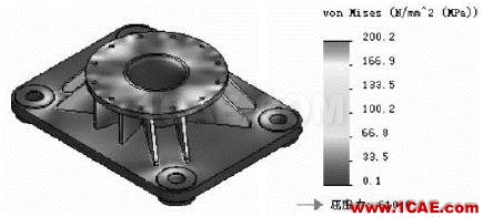 基于SolidWorks設計洞察圖解進行轉盤支座的優化solidworks simulation分析圖片2