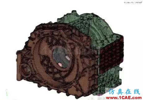 Hypermesh 2015 CAE 有限元網格競賽作品案例hyperworks仿真分析圖片15
