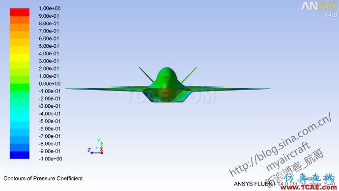 基于CFD的“四代機”大迎角流場結構展示 (FLUENT/CFD-POST/Tecplot/EnSight)【航哥】 基于CFD的“四代機”大迎角流場結構展示 (FLUENT/CFD-POST/Tecplot/EnSight)【航哥】