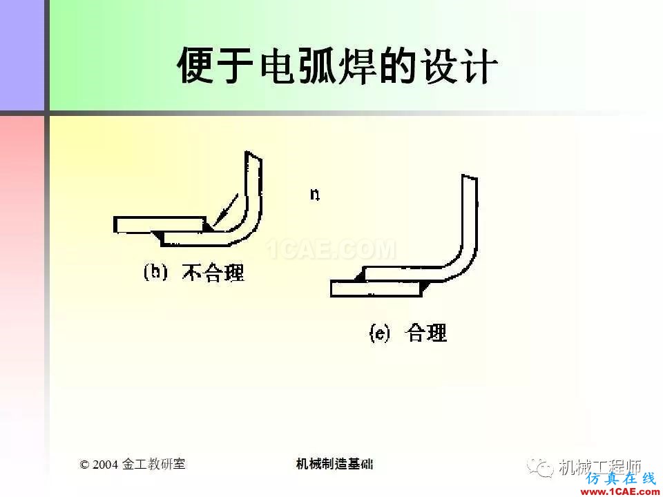 【專業(yè)積累】100頁PPT，全面了解焊接工藝機械設(shè)計資料圖片82