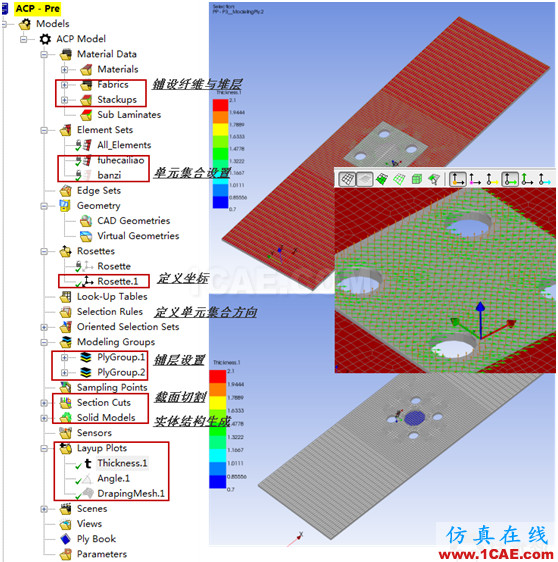 ANSYS Composite PrepPost(ACP)復材補償板螺栓連接分析簡例 blob.png