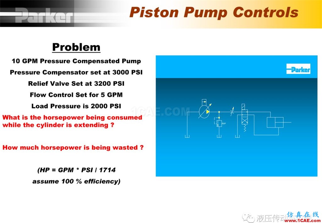 Parker變量柱塞泵詳盡培訓資料Pumplinx流體分析圖片18