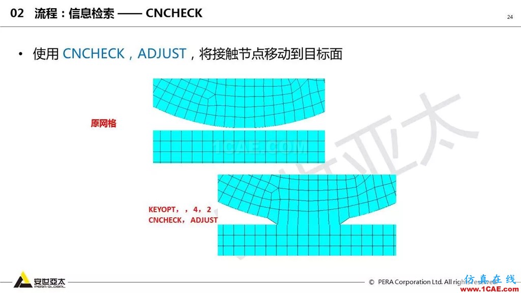 ansys General Contact在接觸定義中的運(yùn)用(44頁P(yáng)PT+視頻)ansys圖片24