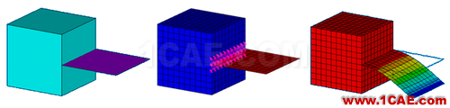 ANSYS 中 MPC 的應用 (1) (翻譯資料) - flydream - dream5568@126 的博客 ANSYS 中 MPC 的應用 (1) (翻譯資料) - htbbzzg - htbbzzg的博客