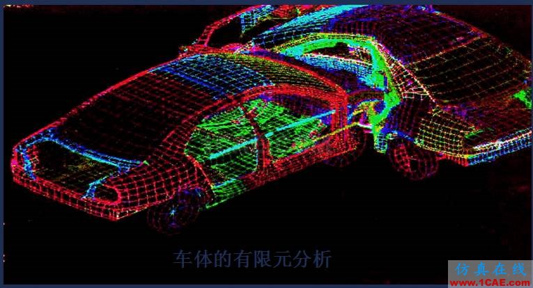 彈性力學的研究內容及發展概況ansys仿真分析圖片16