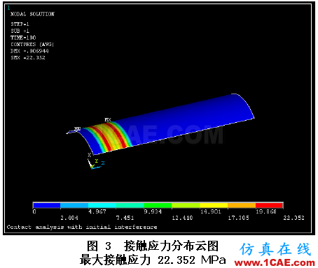 在ANSYS中正確地模擬過盈配合 (1) 轉貼 - flydream - dream5568@126 的博客 在ANSYS中正確地模擬過盈配合 (1) (轉貼,略改) - htbbzzg - htbbzzg的博客