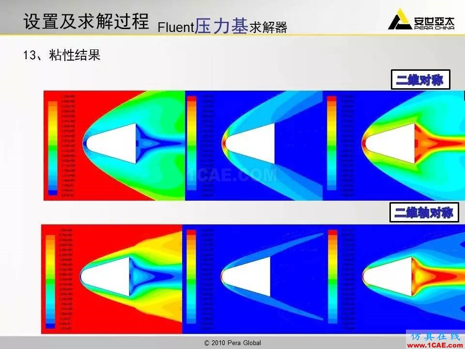 應用 | 高超音速鈍體流場ansys培訓課程圖片27