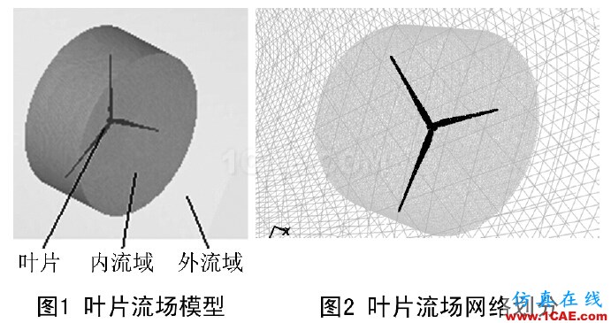 點擊打開原圖 3MW風力機葉片的氣動特性hypermesh培訓教程圖片1