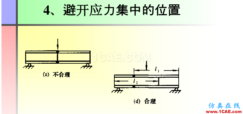 100張PPT，講述大學四年的焊接工藝知識，讓你秒變專家機械設計培訓圖片67