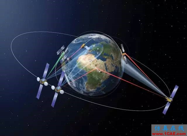 外軍電子偵察衛星技術特點與趨勢淺析manufacturing圖片9