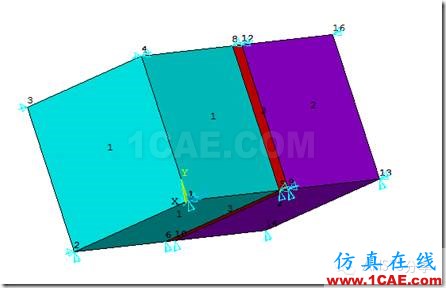 ANSYS 經(jīng)典界面對(duì)密封墊片的加載-卸載仿真ansys結(jié)構(gòu)分析圖片12