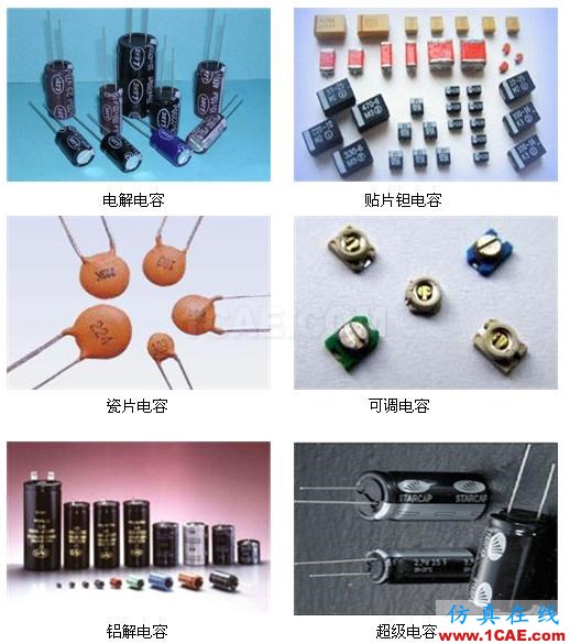 【PCB大課堂】電容選型與應(yīng)用知識(shí)大全 PCB課堂:電容選型與應(yīng)用知識(shí)大全ansysem學(xué)習(xí)資料圖片5