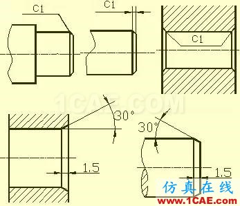 機械人不可缺少的四大類基礎資料,建議永久收藏【轉發】Catia技術圖片9