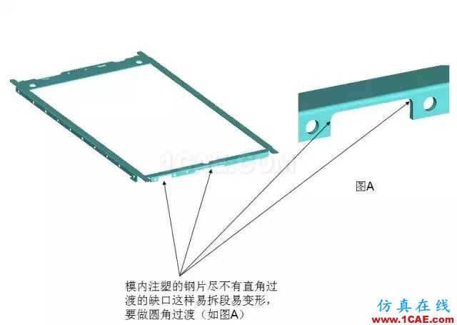 ☆☆模內(nèi)鑲件注塑知識大匯總-技術(shù)原理及設(shè)計要點機(jī)械設(shè)計資料圖片14