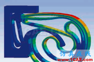 ANSYS Workbench 機械和電氣仿真分析ansys workbanch圖片5