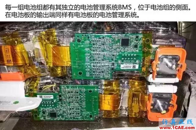 特斯拉為何續航那么久，拆開電池看看里面到底有什么！機械設計圖片31