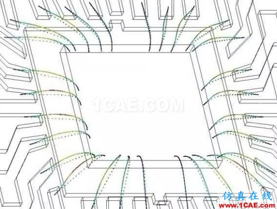 模流分析:Moldflow功能模組介紹(第二部分)moldflow結果圖片15