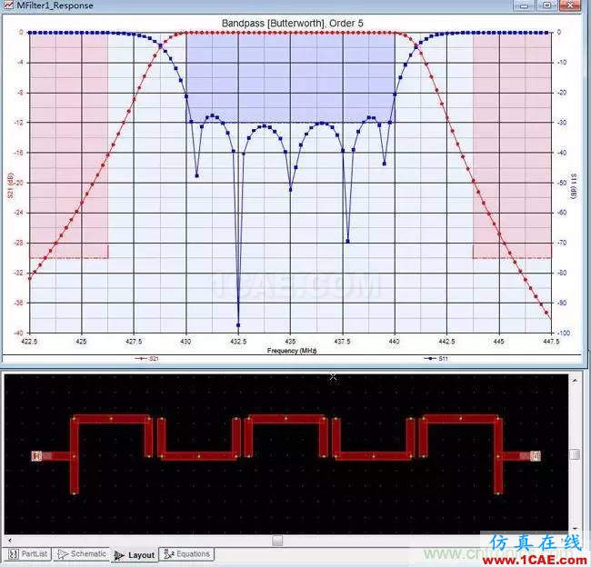 射頻牛人教你前端濾波器的制作【附電路圖】ADS電磁培訓教程圖片4