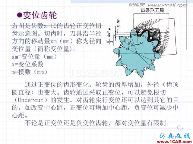 齒輪齒條的基本知識與應用！115頁ppt值得細看！機械設計圖片41