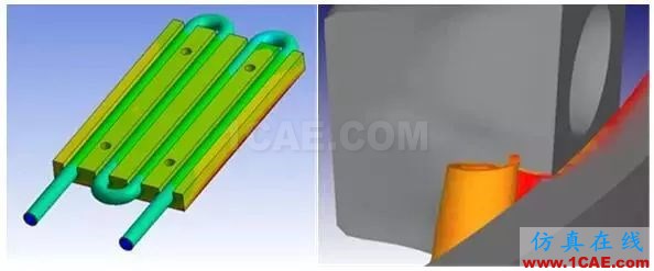 大型裝備制造業(yè)的CAE工程師都在做哪些仿真？ansys workbanch圖片3