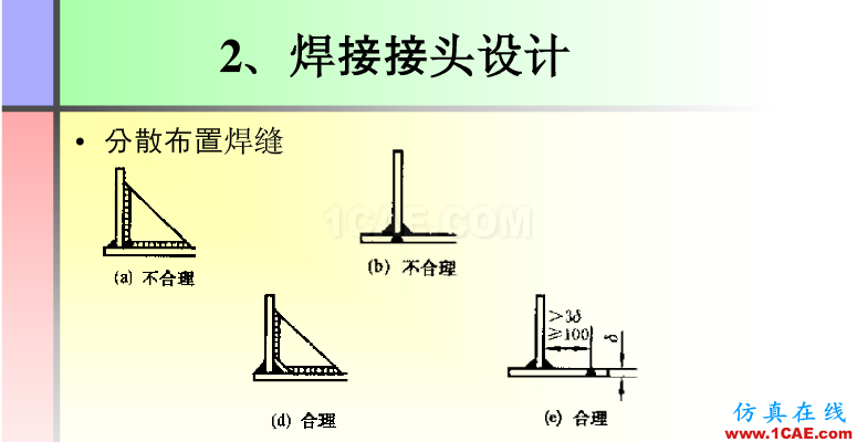 100張PPT，講述大學四年的焊接工藝知識，讓你秒變專家機械設計資料圖片63