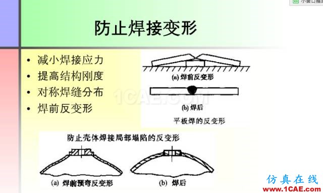 100張PPT，講述大學四年的焊接工藝知識，讓你秒變專家機械設計教程圖片12