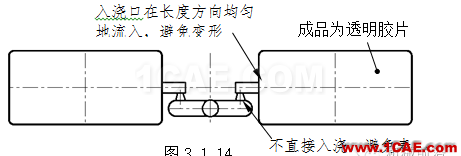 模具設(shè)計指南第三講：注塑澆口、(筋)骨位、臂厚對模具的要求moldflow分析案例圖片10